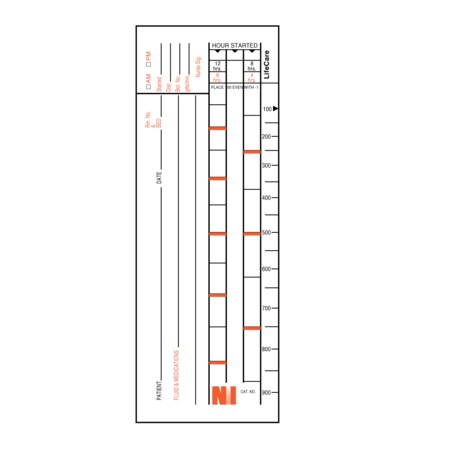 Nevs Drip Rate Monitor - B Braun (Excell) Standard - 500 ml 5" x 2-7/8" NDRM-M-5